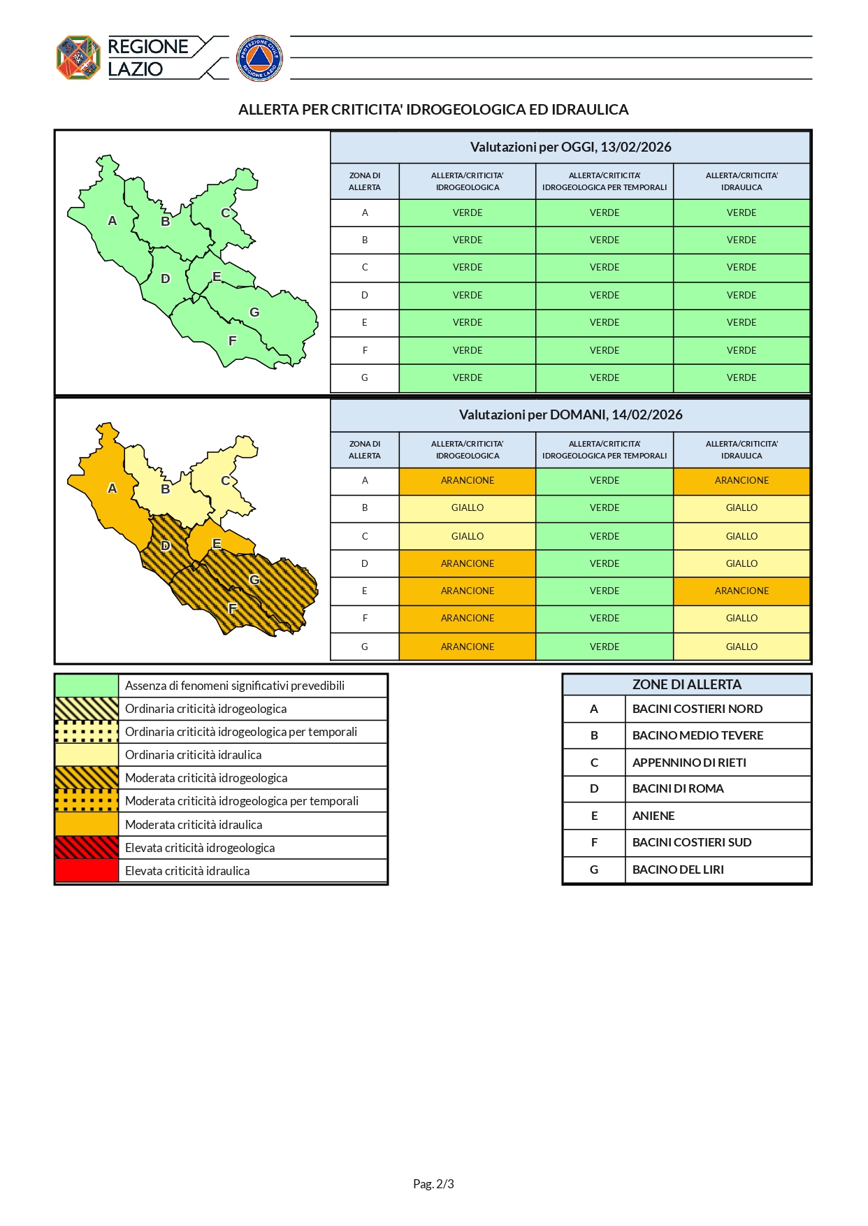 descrizione immagine