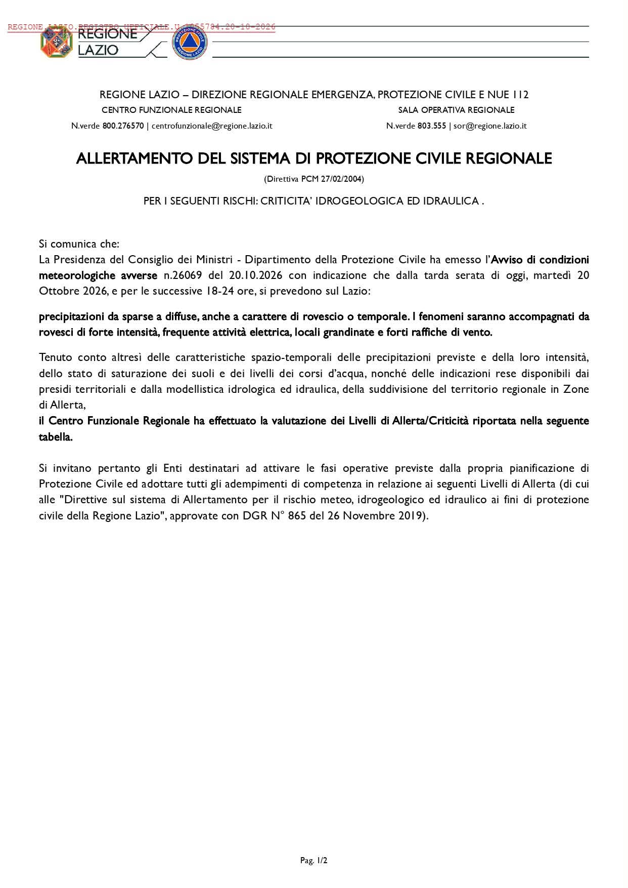 descrizione immagine
